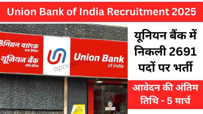 Union Bank of India Recruitment 2025