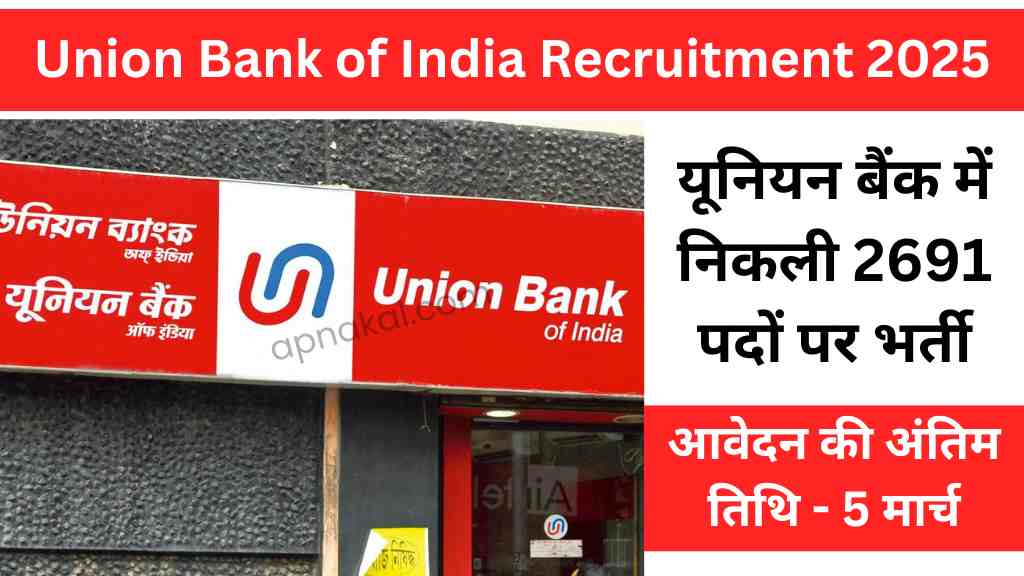 Union Bank of India Recruitment 2025