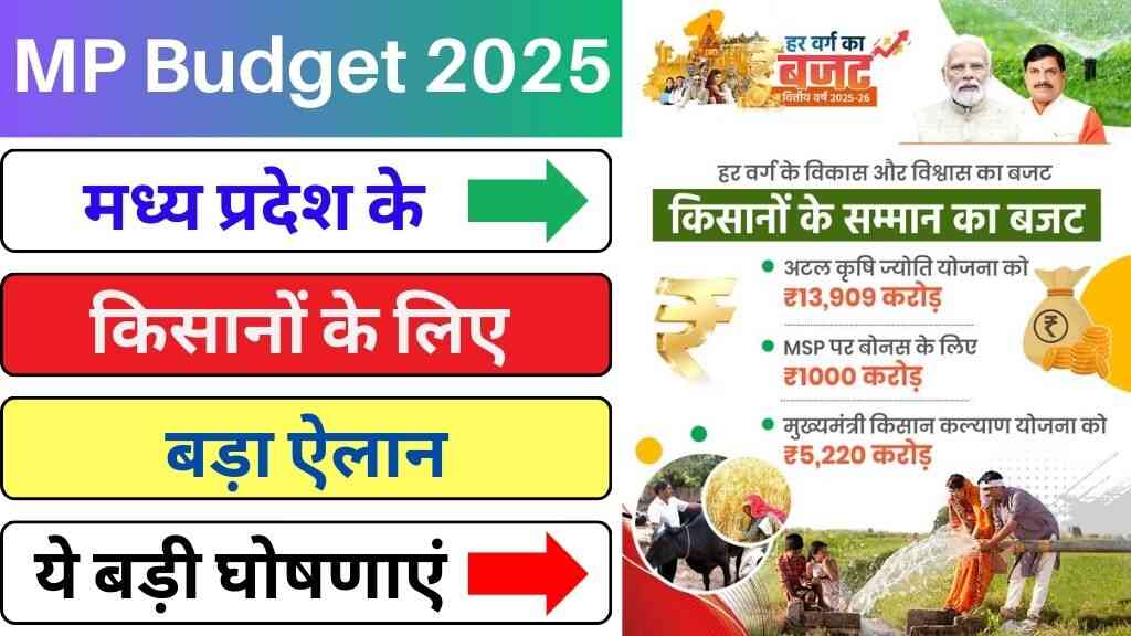 MP Agriculture Budget 2025: मध्य प्रदेश के किसानों के लिए बड़ा ऐलान, मोहन सरकार ने खोला खजाना