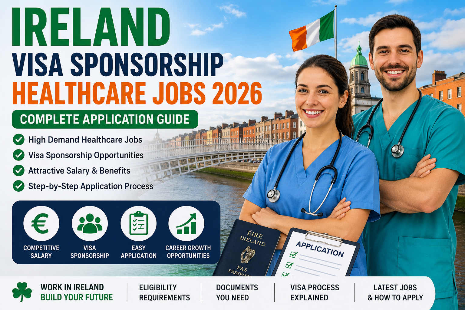 Ireland Visa Sponsorship Healthcare Jobs 2026 Complete Application Guide