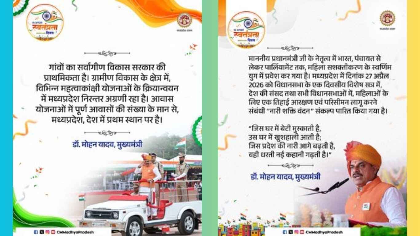MP News: गांवों के विकास पर सरकार का फोकस, आवास योजनाओं में मध्यप्रदेश देश में आगे; लाड़ली बहना से 1.25 करोड़ महिलाएं जुड़ीं