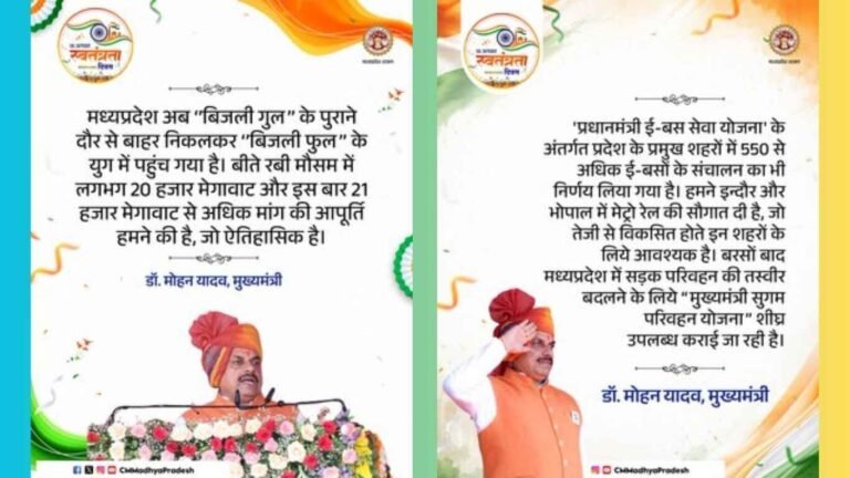 MP News: ‘बिजली गुल’ से ‘बिजली फुल’ की ओर मध्यप्रदेश, 21 हजार मेगावाट से ज्यादा मांग की आपूर्ति का बना रिकॉर्ड